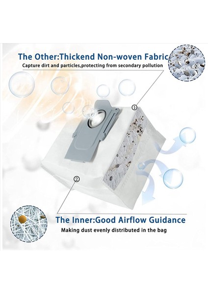 Roborock Için 24 Paket Toz Torbaları Max /q7 Max+ /q7 Max Plus Roborock S7 Maxv Ultra /s7 Pro Ultra Vakum Süpürücü (Yurt Dışından) fiyatları