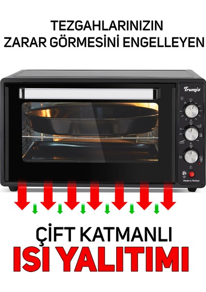 Elektrikli Fırın, Turbo Fan + Lamba, Yoğurt Mayalama modelleri