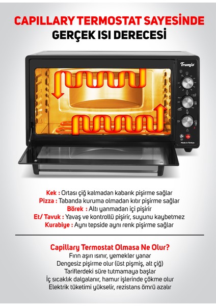Elektrikli Fırın, Turbo Fan + Lamba, Yoğurt Mayalama