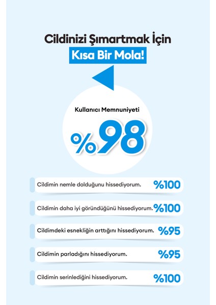 Nem ve Serinlik Hissi Sunan Kolajen Içerikli Jel Maske Goodal Heartleaf Hyaluron Soothing Gel Mask indirimleri