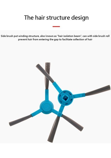 6 Adet Xiaomi Için Uygun Robot Viomi VXVC05-SJ Yan Fırça Aksesuarları (Yurt Dışından) fiyatları