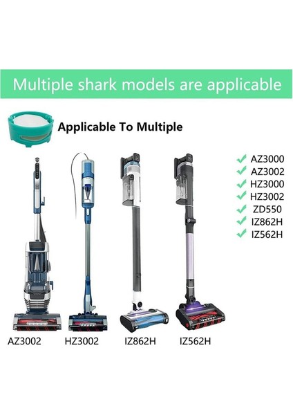 Vakum Süpürge Köpekbalığı AZ3000 AZ3002 HZ3000 HZ3002 ZD550 IZ862H IZ562H Köpekbalığı 1541FC3000 (Yurt Dışından) modelleri