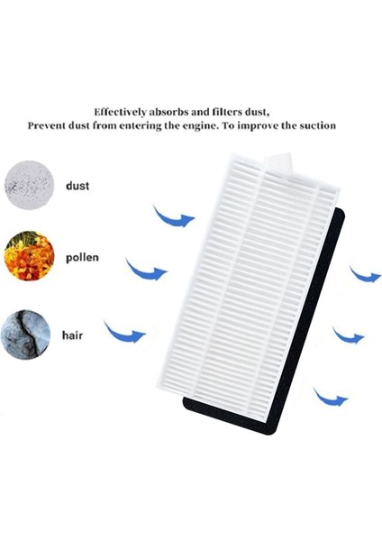 Xiaomi Lydsto Için Yedek Parça G2 Ana Yan Fırça Hepa Dosya Paspas Bezleri Paçavra Toz Torbası Yedek Robot Vakumları Aksesuar (Yurt Dışından) indirimleri