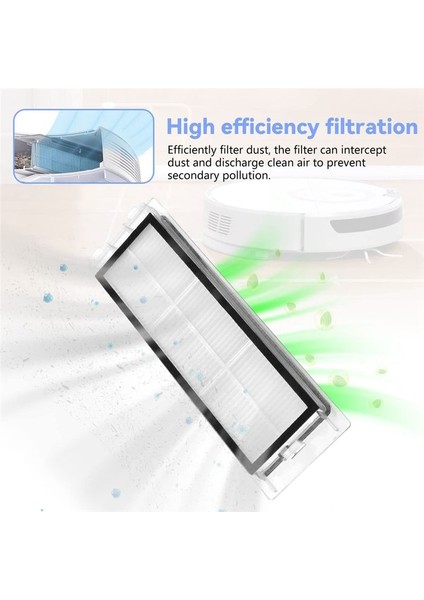 Yedek Parçalar Ana Fırça Yan Fırçası Roborock S51 S55 S5 S6 S5MAX Robot Vakum Süpürge Aksesuarları Için Hepa Filtresi (Yurt Dışından) modelleri