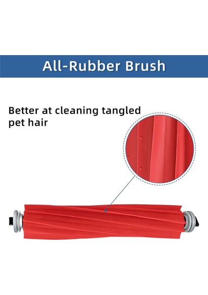 Roborock Q5 Robot Vakumları Için Yedek Makaralı Fırça Kiti (Yurt Dışından) indirimleri