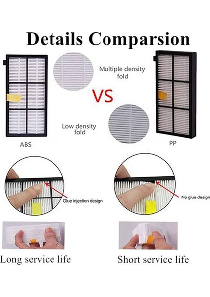 Roomba Için Hepa Filtrelerinin Değiştirilmesi 960 980 870 880 960 877 871 880 890 891 805 Kalite Meiveryal Temizleme Fırçası (Yurt Dışından) fırsatları