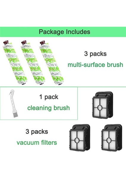 Bissell Crosswave Pet Pro 2306A &amp Crosswave 1785 Serisi Vakum Süpürge 1866/1868/1926/1785 (Yurt Dışından) fırsatları