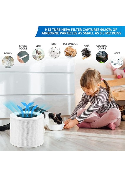 Levoit Çekirdek Mini-Rf Hava Temizleyici 3&#39 Ü 1 Arada Filtrasyon Sistemi H13 True Hepa Filtresi Için Uyumlu Yedek Hepa Filtresi (Yurt Dışından) fırsatları