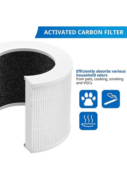 Levoit Çekirdek Mini-Rf Hava Temizleyici 3&#39 Ü 1 Arada Filtrasyon Sistemi H13 True Hepa Filtresi Için Uyumlu Yedek Hepa Filtresi (Yurt Dışından)