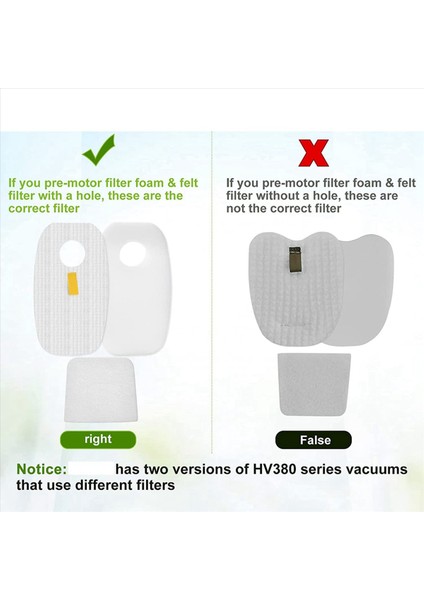 80X Ön ve Filtreler Kit Yedekleme Shark Ro-Cke Duoclean HV380 HV381 HV382 HV380 HV381 HV384Q HV380W (Yurt Dışından) fiyatları