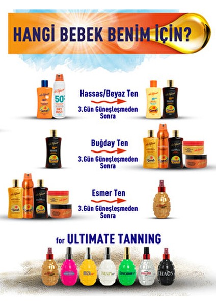 Mykonos Supreme Bronzlaştırıcı Yağ 200 ml SPF 0 Hızlı Bronzlaşma Sağlar indirimleri