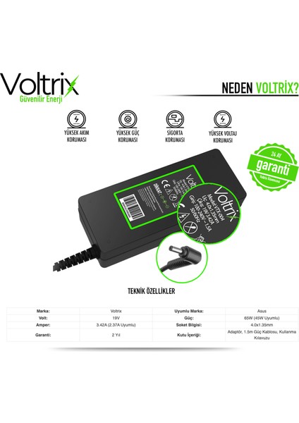 Asus Zenbook UX562FA, UX562IA Uyumlu Adaptör, Şarj Aleti - Cihazı (65W) fiyatları