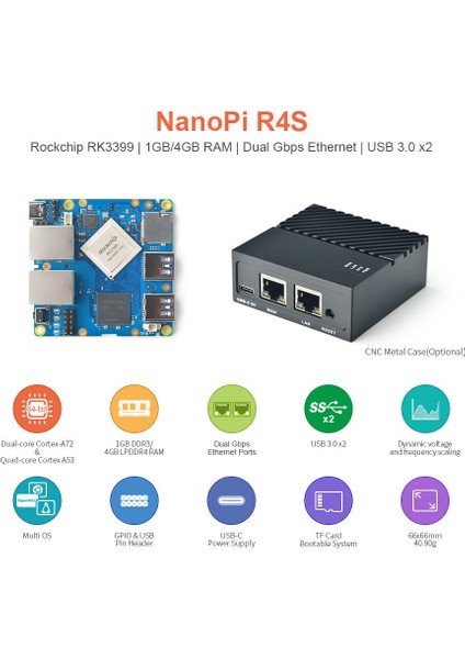 R4S 4gb With Case fırsatları