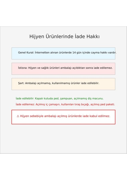 Kız Çocuk Alıştırma Sütyeni modelleri