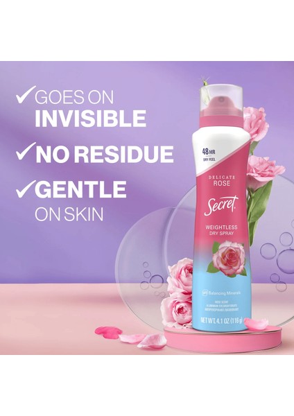 Delicate Rose Deodorant Sprey 116 gr fiyatları
