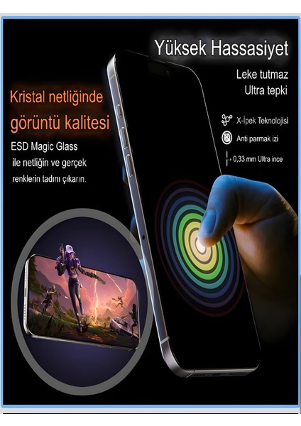 iPhone 17 Pro Kırılmaz Cam Ekran Koruyucu | Uygulama Standlı | Tam Uyum | Hd | Çizilmez, Iz Bırakmaz modelleri