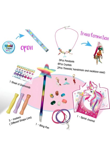 Creating By Fun And Learning Kırtasiye Seti Kız Erkek Çocuk Oyuncak Eğitici Oyuncaklar fiyatları