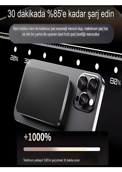 20W Hızlı Şarj Magsafe Powerbank | 5000MAH Taşınabilir Şarj Cihazı Type-C Giriş/çıkış fiyatları