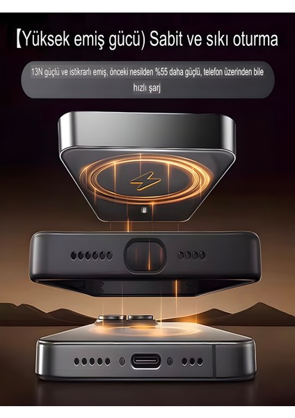 20W Hızlı Şarj Magsafe Powerbank | 10000MAH Taşınabilir Şarj Cihazı Type-C Giriş/çıkış modelleri