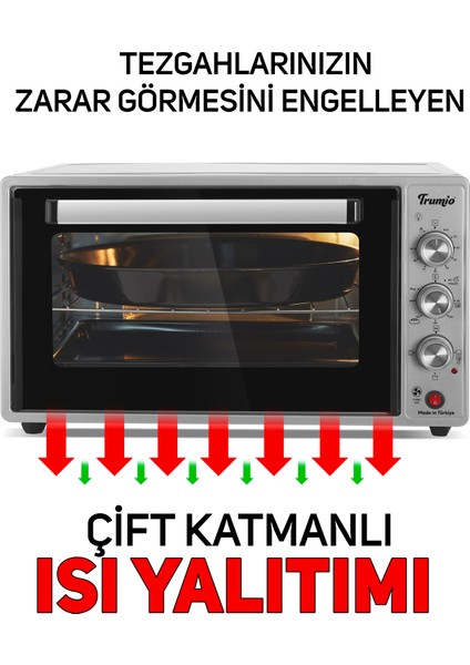 Elektrikli Fırın, Turbo Fan + Lamba, Yoğurt Mayalama fiyatları