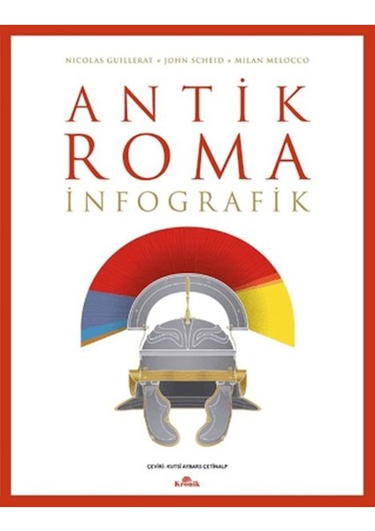 Antik Roma: Infografik