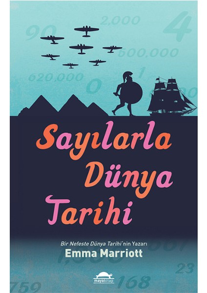 Sayılarla Dünya Tarihi