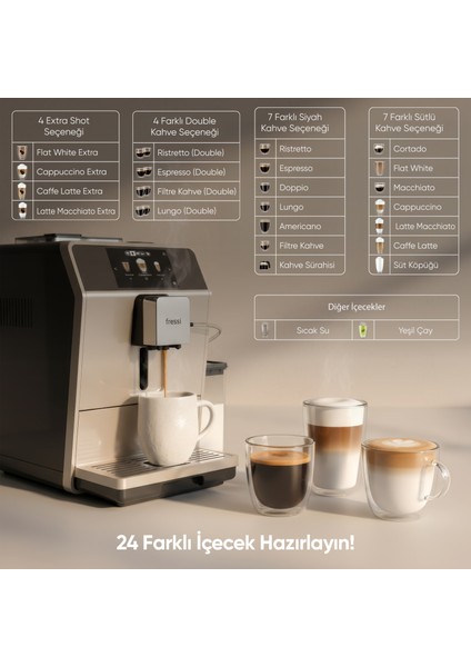 Dijital Ekranlı Tam Otomatik Espresso Kahve Makinesi 24 Sıcak ve Soğuk Içecek EM-1592 Coffero fiyatları