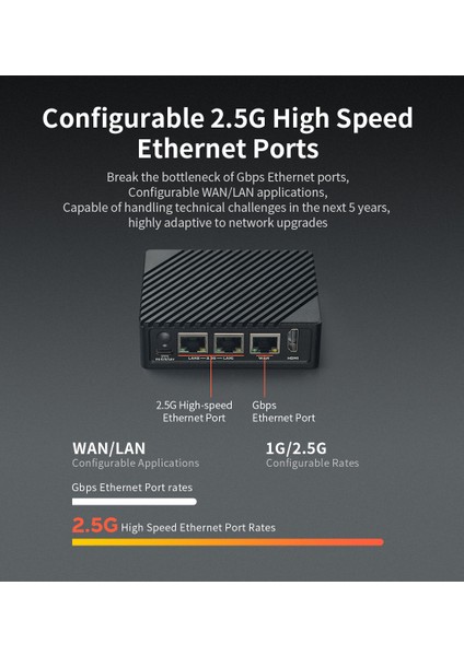 Nanopi R5S Lts With Case 4gb Ram 32GB Emmc (Kasalı)