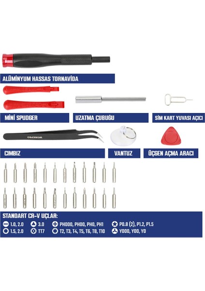 WP200541 32 Parça Cr-V Hassas Elektronikçi/telefoncu Profesyonel Onarım Seti modelleri