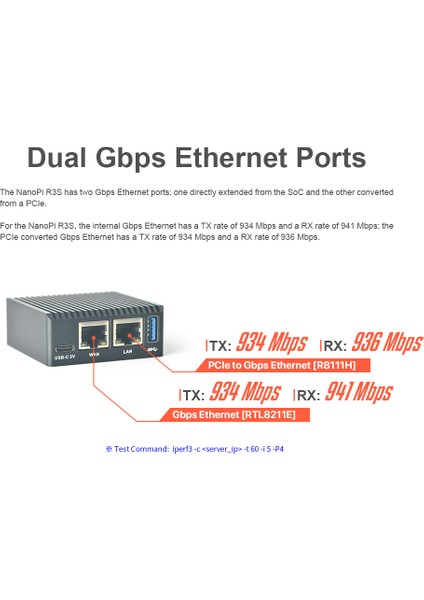 Nanopi R3S-LTS With Case – 2gb Ram 32GB Emmc