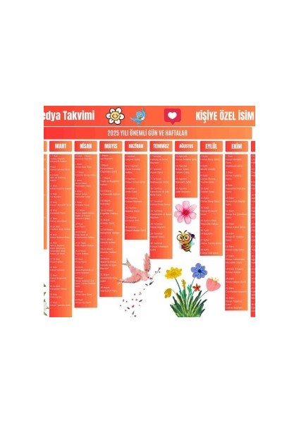 2025 Kişiye Özel Sosyal Medya Takvimi - Özel Günlerle Dolu Eğlenceli Duvar Afişi Bahar