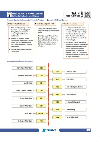 Soner Ardıç 10. Sınıf Maarif Modeli Tarih Notları Zeduva Yayınları fırsatları