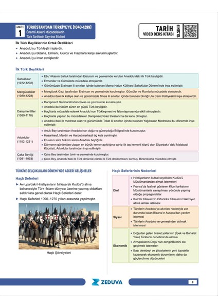 Soner Ardıç 10. Sınıf Maarif Modeli Tarih Notları Zeduva Yayınları