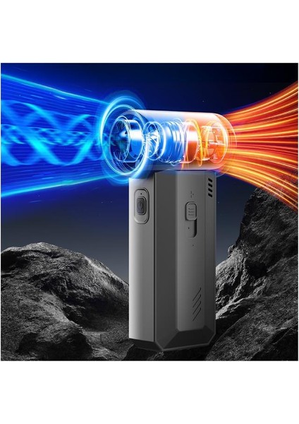 8000PA Güçlü Vakumlu Çok Fonksiyonlu Araç Içi Şarjlı El Süpürgesi HPF100 fırsatları