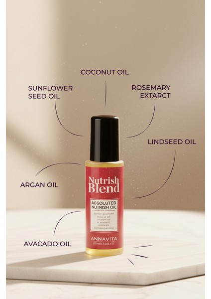 Nutrishblend Absoluted Nutrish Oil 100ML modelleri