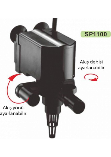 Techmrt Resun Power Head 500 Lt/h fiyatları