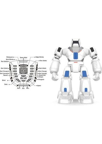 Vardem Seçtim Aldım Interaktif Dansçı Robot Kumandalı Hareketli F/f Sesli Şarjlı 6 fiyatları