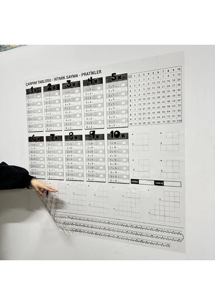 Çarpım Tablosu Ezberleme Manyetik Duvar Stickerı 105 x 100 cm (5148) fırsatları