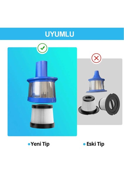 Arzum Ar 4202, AR409704 ile Uyumlu Hepa Filtre fırsatları