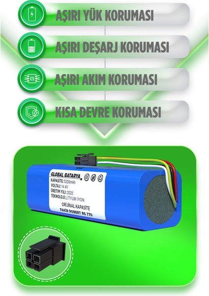 Fakir Robert Rs 770 Uyumlu Robot Süpürge Bataryası 14.4V 5200MAH Li-Ion Pil (Orijinal Kapasite) fiyatları