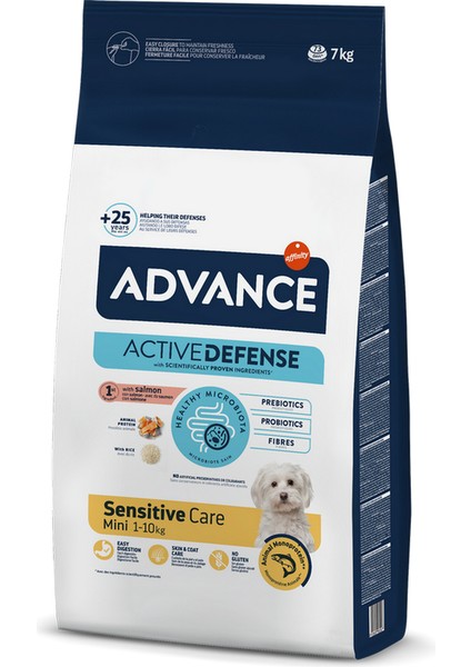 Techmrt Advance Dog Mını Sensıtıve 7kg