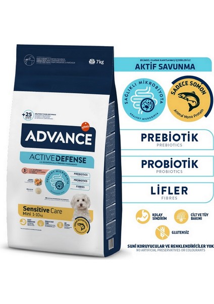 Techmrt Advance Dog Mını Sensıtıve 7kg fiyatları
