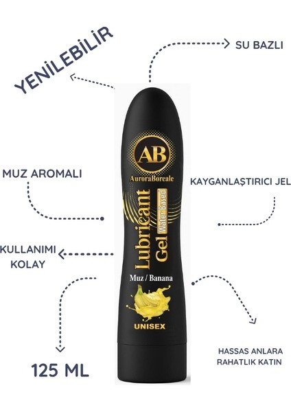 Aşkın Deposu Muzlu 125 ml Yenile Bilir Jel +9cm Silikon Anl Plug Süper İKİLİXWQŞGL0774Y78 modelleri
