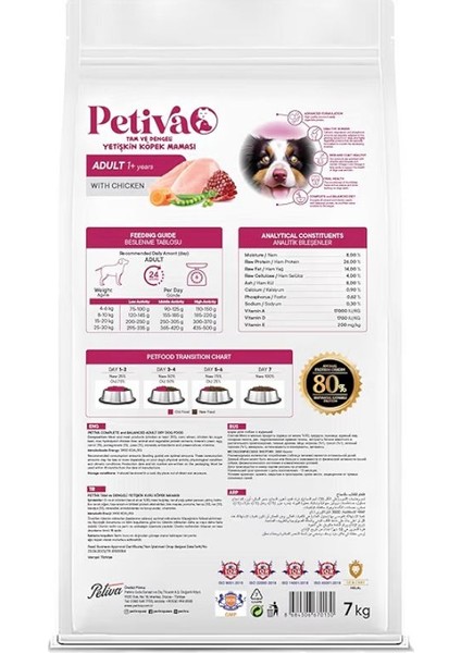 Yetişkin Köpekler Için Kuzu Etli Kuru Köpek Maması (3 Kg, Kuzu) fırsatları