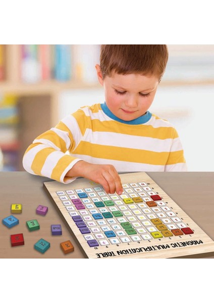 Manyetik Çarpım Tablosu Kız Erkek Çocuk Oyuncak Eğitici Oyuncaklar fiyatları