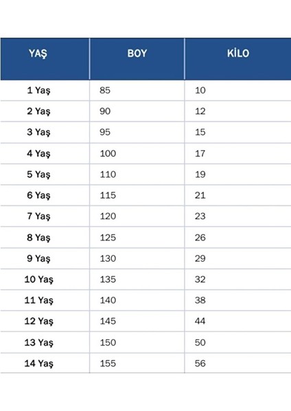 Real Madrid Yeni Sezon 2025/26 Arda Güler 15 Alternatif Çocuk Forması ( Blue) modelleri