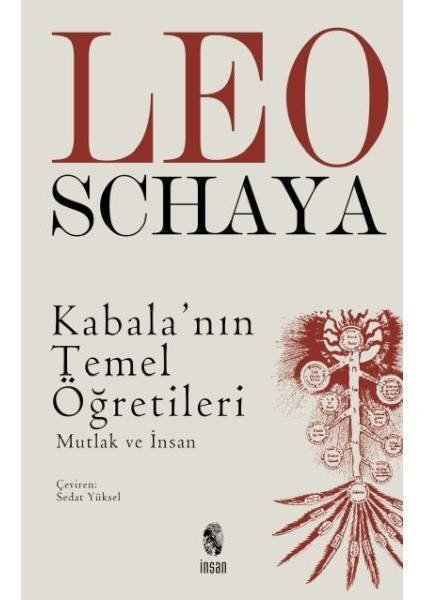 Kabala'nın Temel Öğretileri