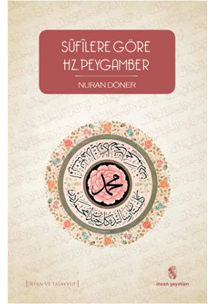 Sufilere Göre Hz. Peygamber