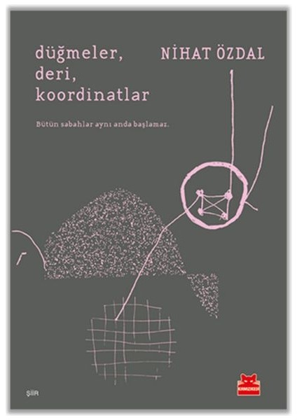 Düğmeler, Deri, Koordinatlar