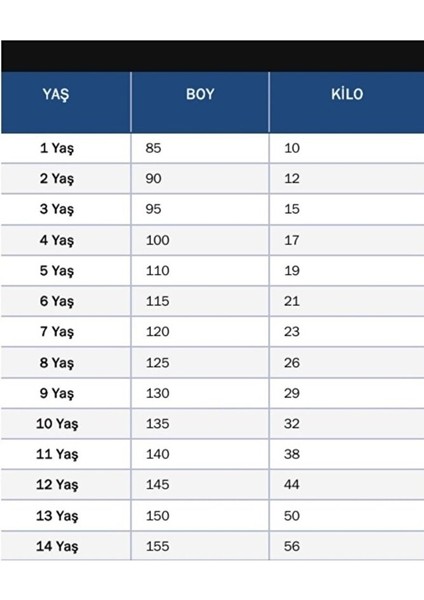 Fєnєrвαhçє .2026 Yeni Sezon /ferdi Kadıoğlu/ 7 Alternatif Yakalı Çocuk Forması 4 Lü Set modelleri
